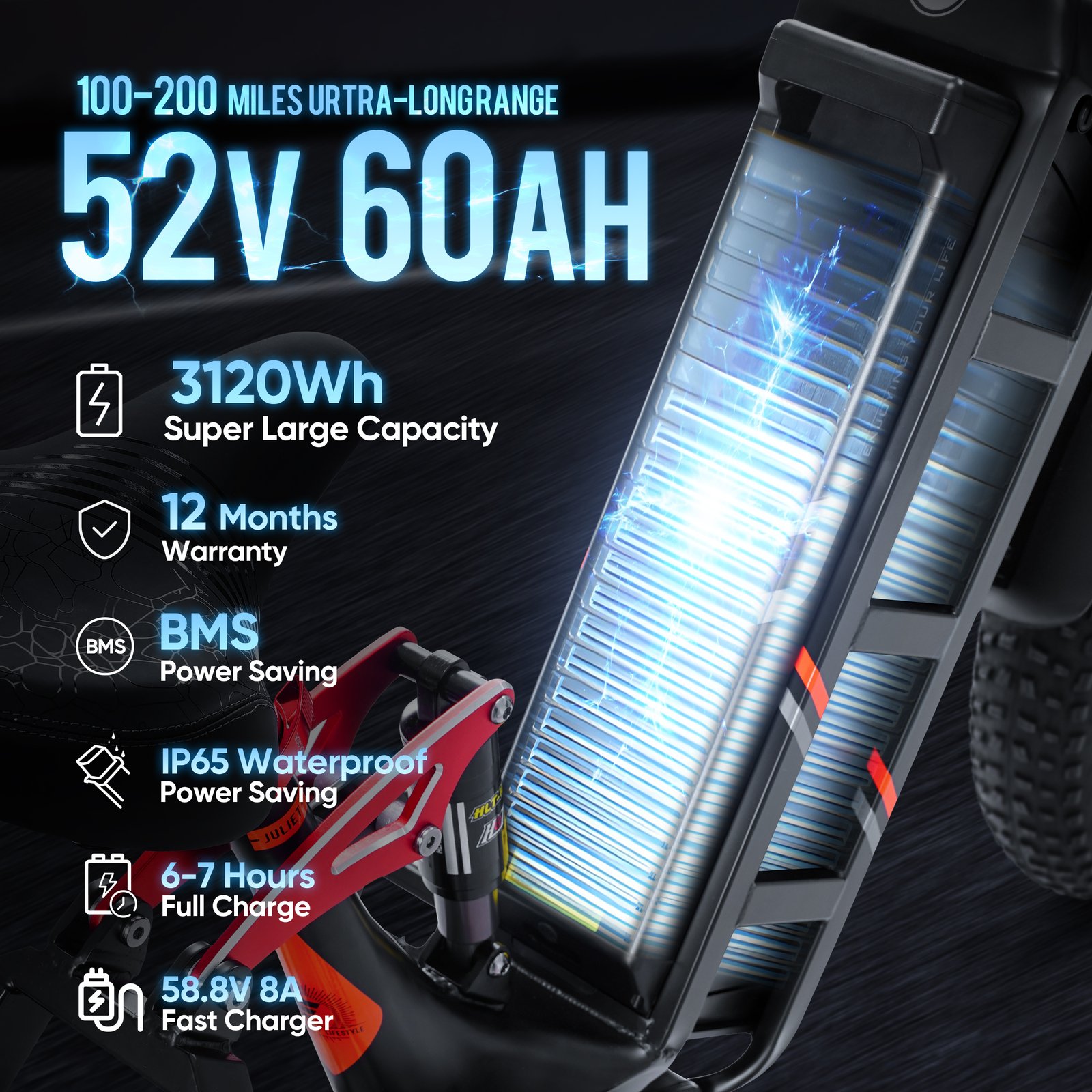 【🔋🔋Upgraded 52V 60Ah Battery&8Ah Charger🔋🔋】While eAhora JulietⅡ ebike provides a long range of 100-200 miles, the battery voltage is upgraded to 52V. The greater output power provides the bicycle with stronger power and faster riding speed! The upgraded 8Ah charger shortens the charging time by 30%.